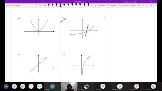DM015 CHAPTER 4 : FUNCTIONS