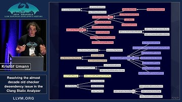 2019 EuroLLVM Developers’ Meeting: K. Umann “Resolving the almost decade old checker dependency ...”