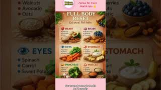 Foods That Reset Your Whole Body #health #wellnessforlife #healthyhealthylifestyle #food
