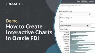 How to Create Interactive Charts in Oracle Fusion Data Intelligence