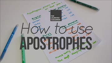Apostrophes: A Literal Rule Of Thumb