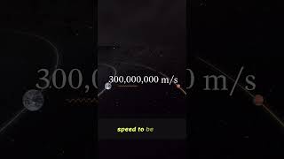 Einstein's Relativity: Time and Space Revolutionized! #shorts