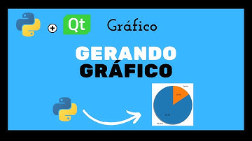 41 -  Gerando gráfico do estoque  | Como gerar gráfico com Python