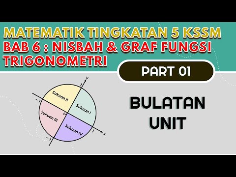 Part 1 Matematik Tingkatan 5 Bab 6 Kssm Graf Fungsi Trigonometri Apakah Bulatan Unit Youtube