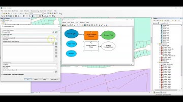 ModelBuilder Workflows