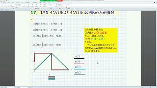 Mathcad Prime 8 with Maple2022 Convolution-17 (Convolutional integration of impulses and impulses.)