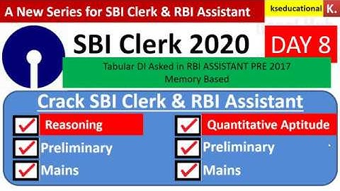 Data interpretation Asked in RBI ASSISTANT 2017 Memory Based | RBI Assistant 2020