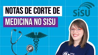 SISU MEDICINE EXIT NOTES | SISU 2022