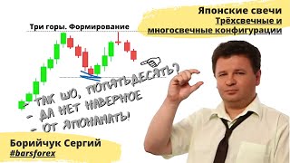 Обучение Форекс. Семестр 2. Урок 4. Трех и многосвечные конфигурации Обучение Форекс. Семестр 2. Урок 4. Трех и многосвечные конфигурации