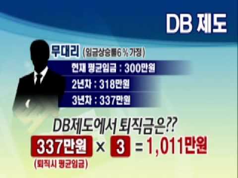 공무원연금대출