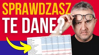 Sprzedajesz produkty online? Możliwe, że skupiasz się nie na tym, co trzeba