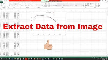 How to Extract Data from Image or Graph to Excel (Part 2).