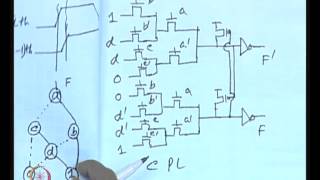 Mod-01 Lec-26 Tutorial - II