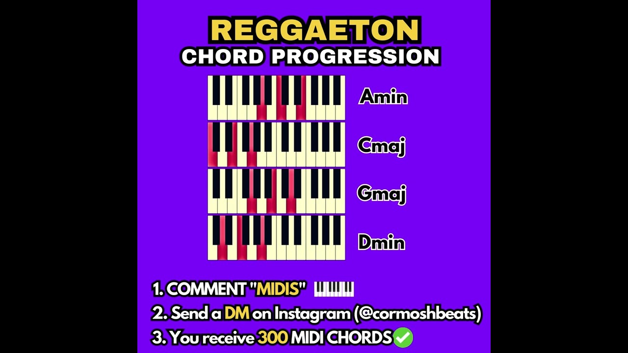 Reggaeton Chord Progression 