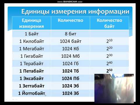 7 класс единицы изм инф