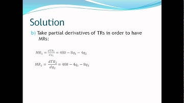 Microeconomics - Cournot duopoly