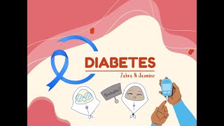 My Rushed School PSA Project About DIABETES😵‍💫😵‍💫