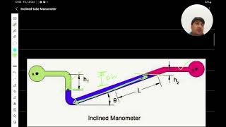 Inclined Tube Manometer: Concept and Solved Numerical Example | Pressure Measurement in Fluids