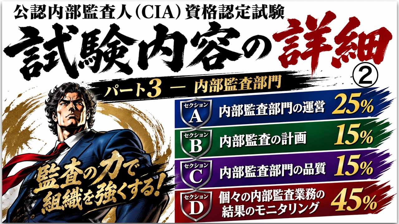 Details of the Exam: CIA Part 3②] Internal Audit Section