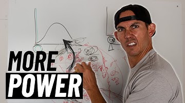 More POWER in 5 Minutes on the Rowing Machine