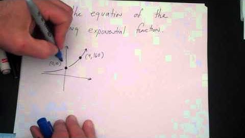 Writing Equations of Exponential Functions