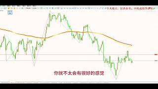 2026年3月17日晚盘行情分析