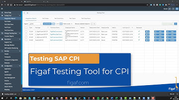 SAP CPI Testing with Figaf Testing Tool