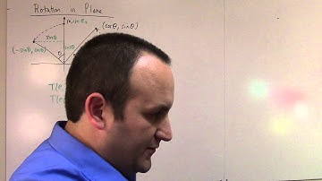 Matrix Lie Groups: Lecture 1 part 1: complex and quaternions