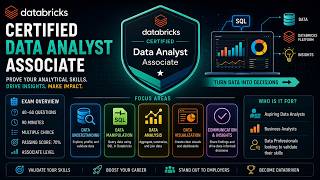 How to Pass the Databricks Certified Data Analyst Associate Exam