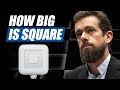 How Big is Square?