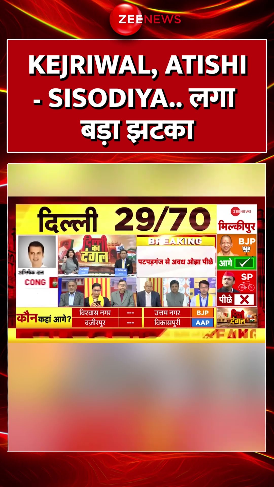 #Shorts : #Kejriwal ,#Atishi - #Sisodiya ..लगा बड़ा झटका #aapvsbjp #congress #delhielectionresult2025