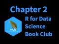R for Data Science: Data visualization (r4ds07 2)