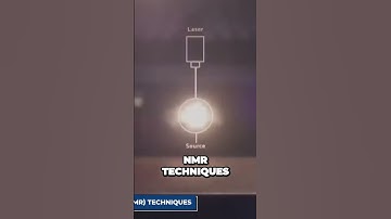 The Quantum Revolution Breaking Encryptions and Paving the Way for Future Technology