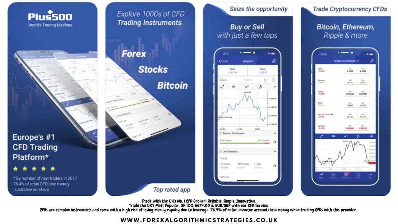 Plus500 Review 2022 – Is Plus500 a good broker?