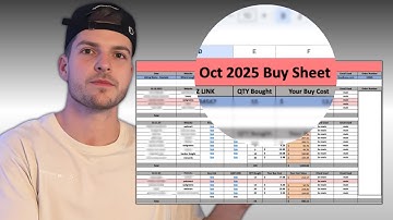 Realistic Week 1 Of A Brand New Online Arbitrage Business (here are my exact numbers)