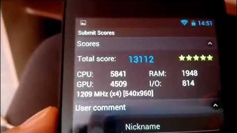 Xolo Q800 Unboxing, Review and Benchmarking