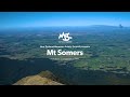 Beginning of video