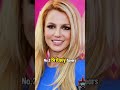 Country Music Stars Who Are CompletelyUnrecognizable Now#CountryMusic#JellyRoll #TimMcGraw #GeorgeSt