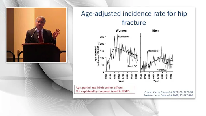 ICFSR 2016 - Prof. CYRUS COOPER: Epidemiology of S...