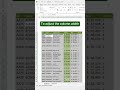 HOW TO ADJUST DATA IN EXCEL #spreadsheets #workhacks #corporate #accounting #excel #exceltips