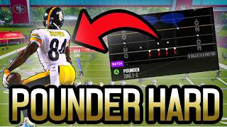 This is the BEST New Coverage in Madden 27!