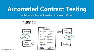 spriteTalk 87: Automated Contract Testing