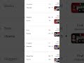 NBA basketball from yesterday