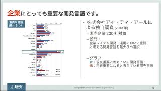 はじめての Java (1)