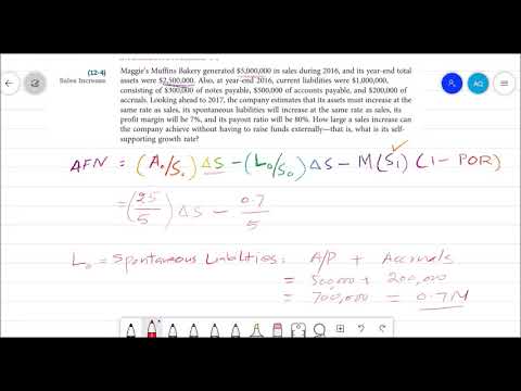 Additional Funds needed (Question 12.4)