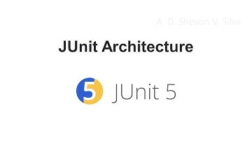 JUnit Architecture (Click the link in the description for the newer video)