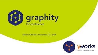 Webinar: Graphity for Confluence Tips and Tricks