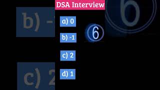 In general, the index of the first element in an array is.  #interview #shorts