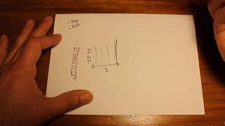 Prototype Framework. Break down a project, bring your electronics idea to life (ep 8A)