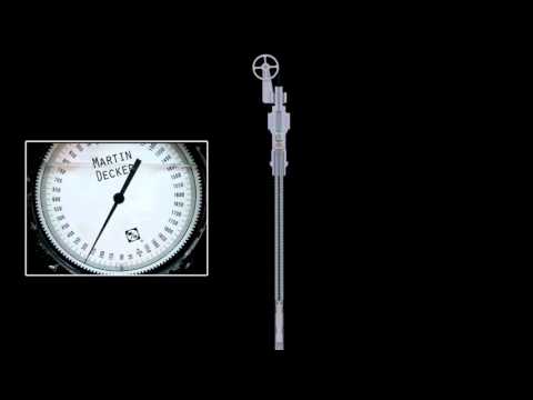 WISARD - Wireline Indicator & Safe Recovery Device